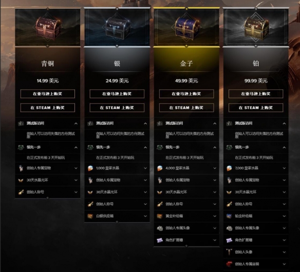命运方舟steam多少钱 失落的方舟上架steam价格分享