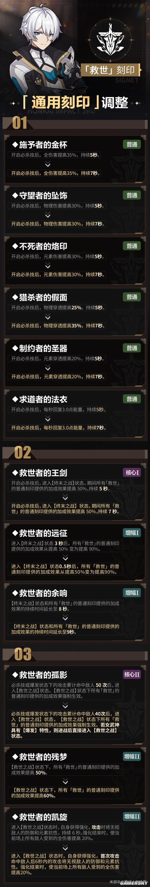 《崩坏3》救世刻印改动一览 新版救世刻印强吗