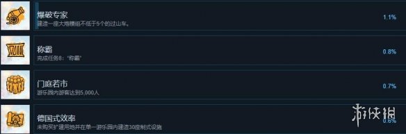 《狂想乐园》成就怎么做？全成就解锁条件一览