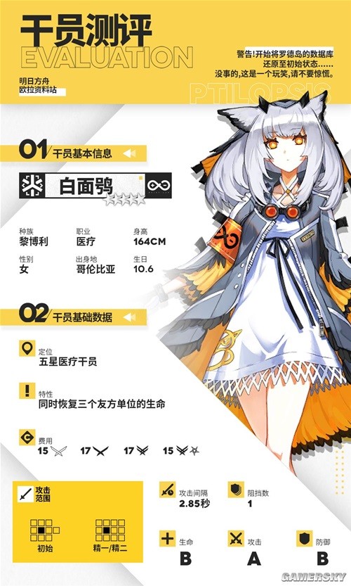《明日方舟》治疗干员白面鸮测评 白面鸮强吗