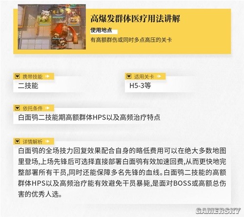 《明日方舟》治疗干员白面鸮测评 白面鸮强吗
