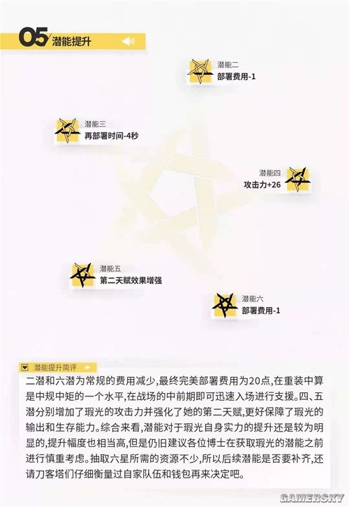 《明日方舟》重装干员瑕光测评 瑕光强吗