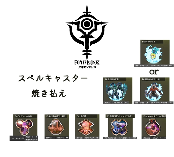 《蓝色协议》毕业装备有哪些？全职业毕业装备推荐