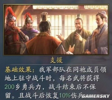 《三国志战略版》天师举义剧本同袍支援功能解析