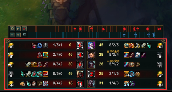lol观lol观战怎么看经济面板 lol回放看经济面板