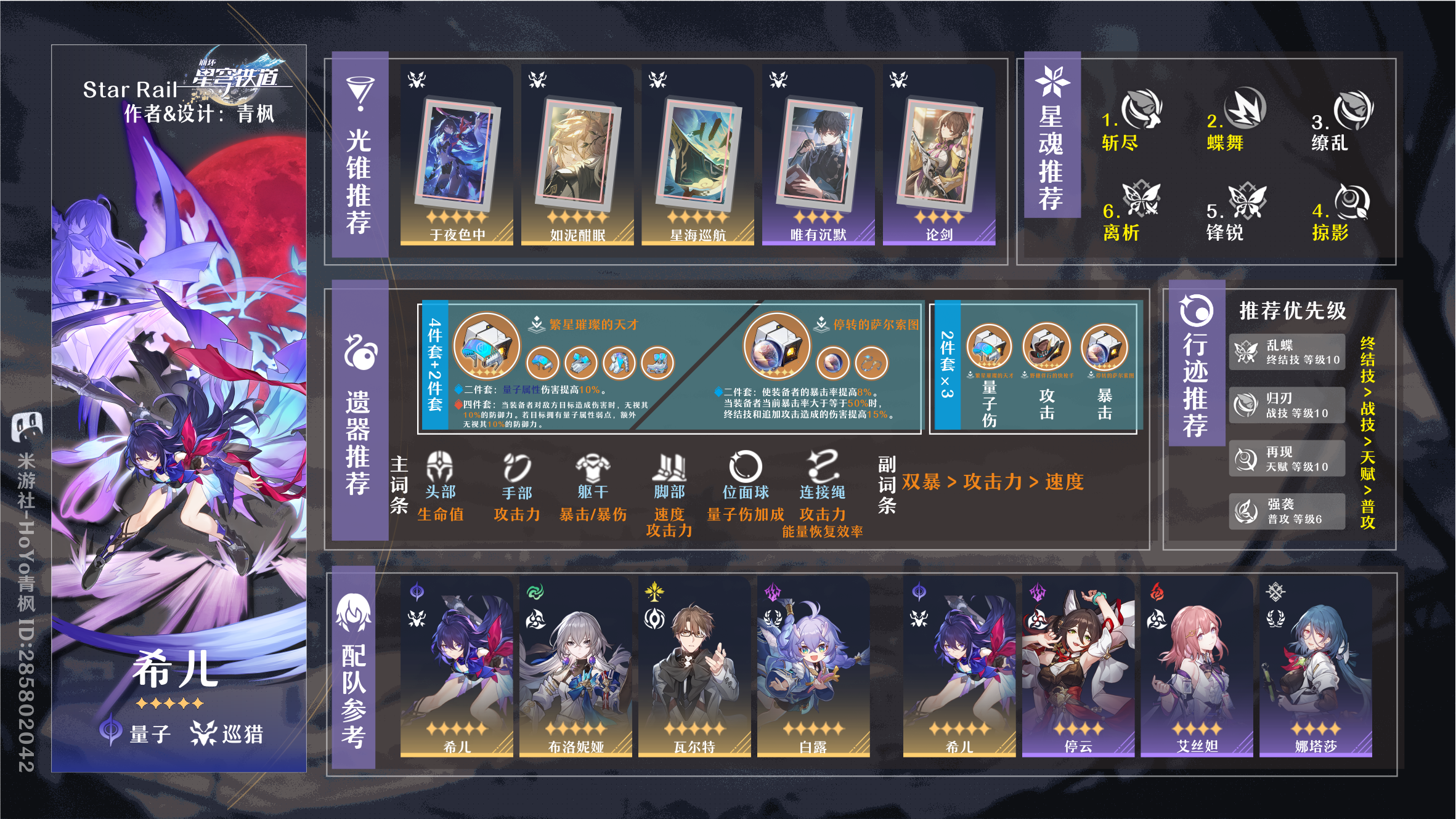 崩坏星穹铁道1.1版本巡猎命途角色培养攻略