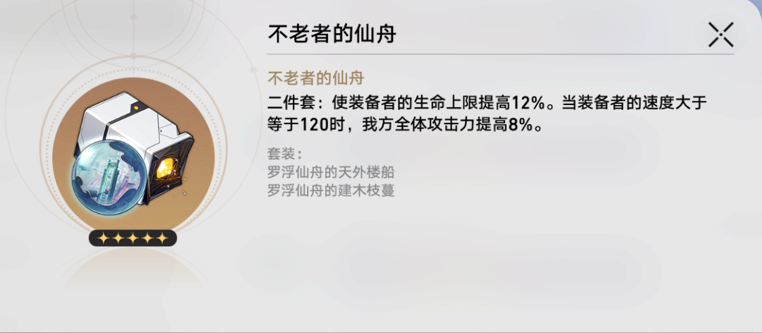 崩坏星穹铁道模拟双倍掉落刷哪个世界性价比最高