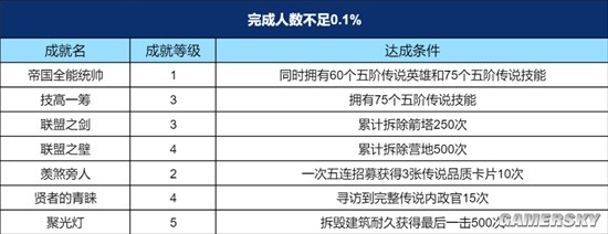 完美小姐她又没猜到结局第五章结局达成技巧
