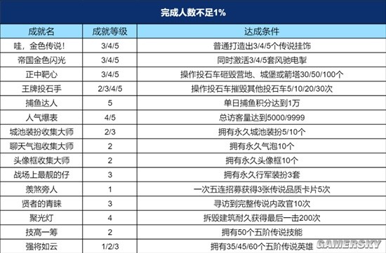 完美小姐她又没猜到结局第五章结局达成技巧