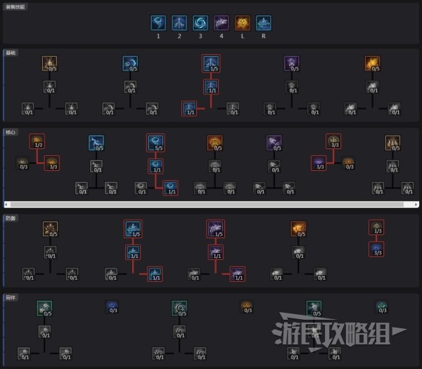 《暗黑破坏神4》风暴狼德后期BD配装及加点分享 德鲁伊后期强力BD推荐