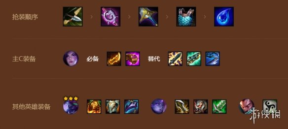 《金铲铲之战》虚空挑战卡莎怎么玩 S9虚空挑战卡莎阵容攻略