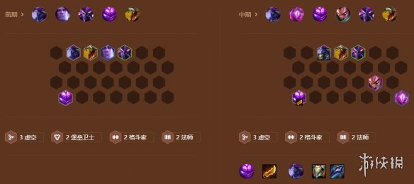 《金铲铲之战》虚空挑战卡莎怎么玩 S9虚空挑战卡莎阵容攻略