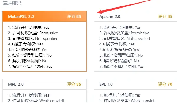 gitee开源许可证选哪个 gitee添加开发者