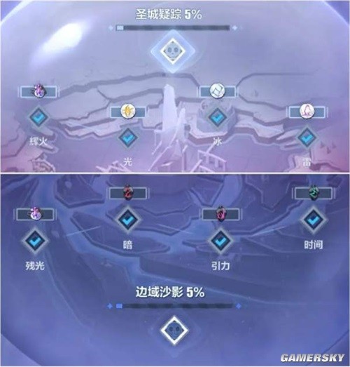 崩坏36.8版本新主线任务逐光浸影攻略 逐光浸影怎么打