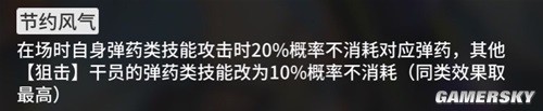 明日方舟狙击干员假日威龙陈测评 假日威龙陈强吗