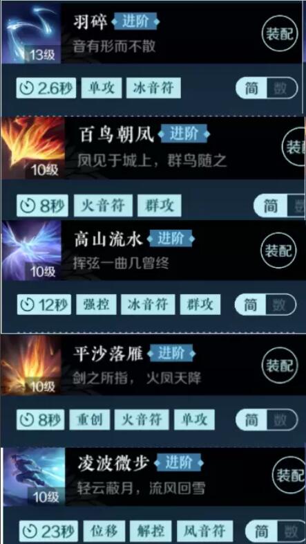 逆水寒手游神相技能搭配攻略