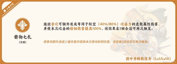《崩坏星穹铁道》驭空详细培养指南