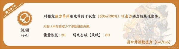 《崩坏星穹铁道》驭空详细培养指南