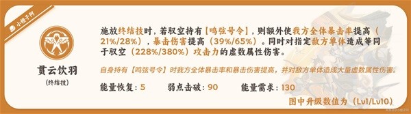 《崩坏星穹铁道》驭空详细培养指南