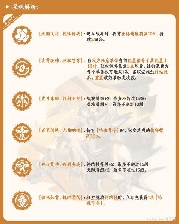 《崩坏星穹铁道》驭空详细培养指南