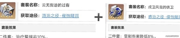 《崩坏星穹铁道》罗刹光锥、遗器选择与队伍搭配建议