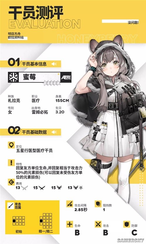《明日方舟》医疗干员蜜莓测评 蜜莓强吗