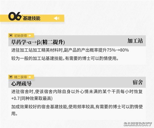 《明日方舟》医疗干员蜜莓测评 蜜莓强吗