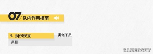 《明日方舟》医疗干员蜜莓测评 蜜莓强吗