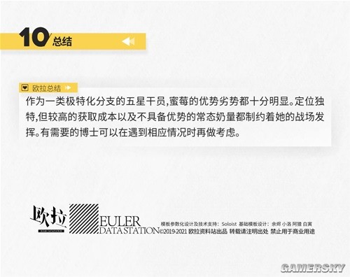 《明日方舟》医疗干员蜜莓测评 蜜莓强吗