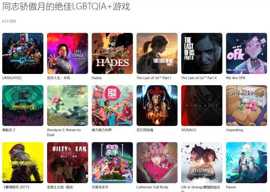 PS港服LGBTQIA+专题游戏推荐：《最后生还者》《赛博朋克2077》等