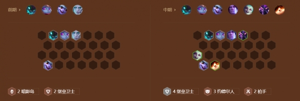 《金铲铲之战》四枪手崔丝塔娜怎么玩 S9四枪手崔丝塔娜阵容攻略
