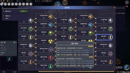 《废土帝国》上线steam！在末日下开启重建文明的“下一回合”