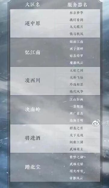 逆水寒手游区服之间互通吗 逆水寒手游区服互通说明