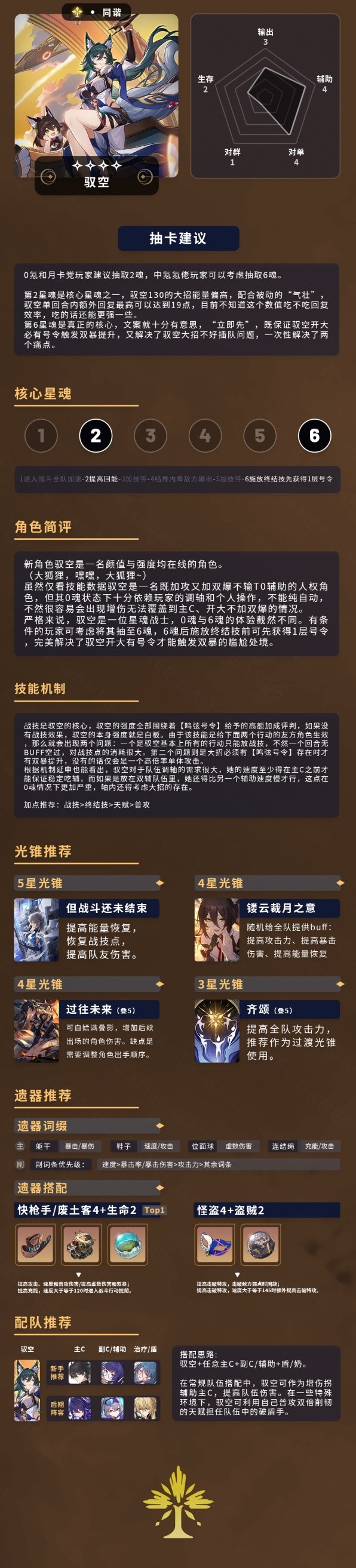 《崩坏星穹铁道》驭空出装选择与阵容推荐 驭空光锥与遗器选择