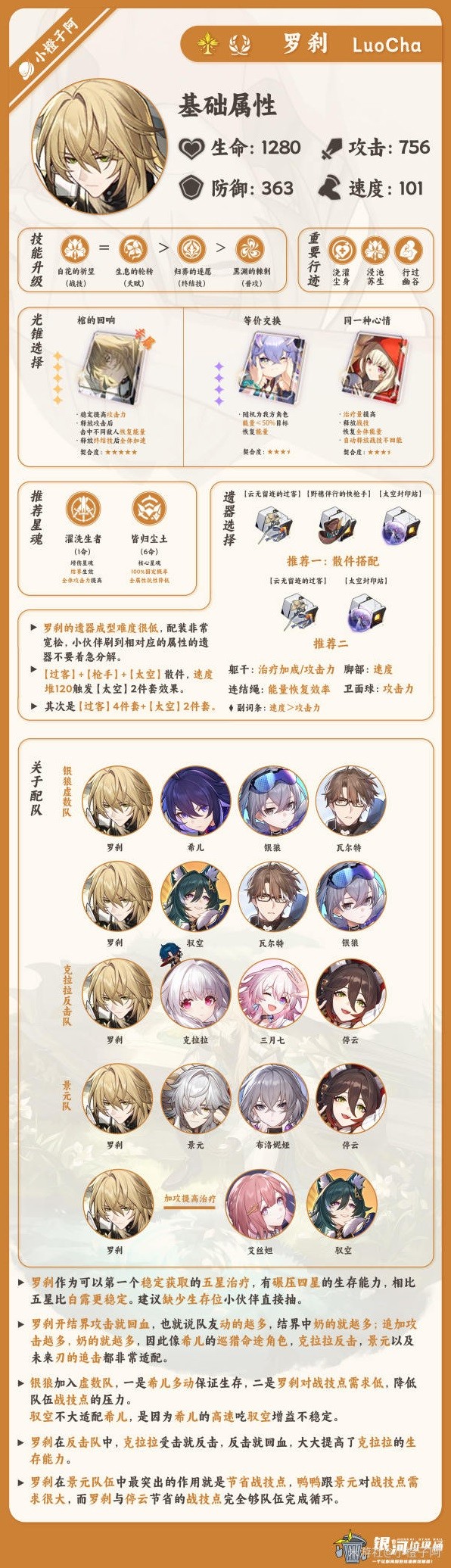《崩坏星穹铁道》罗刹一图流培养攻略