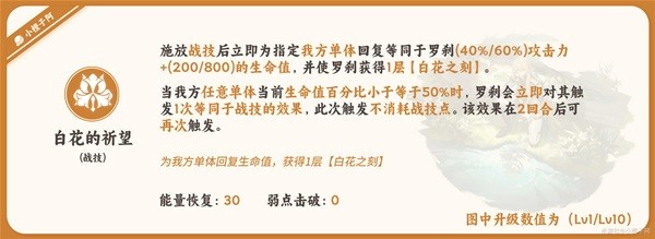 《崩坏星穹铁道》罗刹一图流培养攻略
