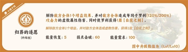 《崩坏星穹铁道》罗刹一图流培养攻略
