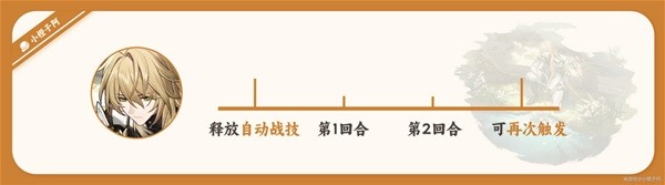《崩坏星穹铁道》罗刹一图流培养攻略