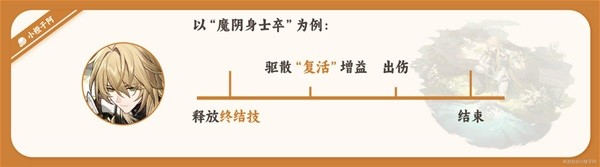 《崩坏星穹铁道》罗刹一图流培养攻略