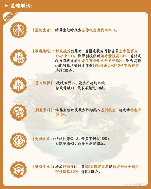 《崩坏星穹铁道》罗刹一图流培养攻略