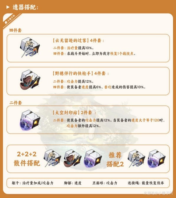 《崩坏星穹铁道》罗刹一图流培养攻略