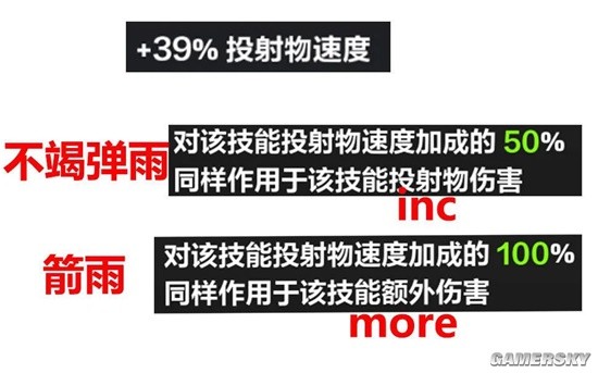 《火炬之光：无限》伤害计算方式解析