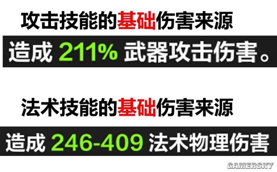 《火炬之光：无限》伤害计算方式解析