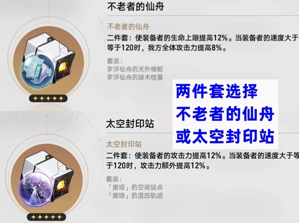《崩坏星穹铁道》罗刹培养指南 罗刹遗器、光锥选择与配队攻略