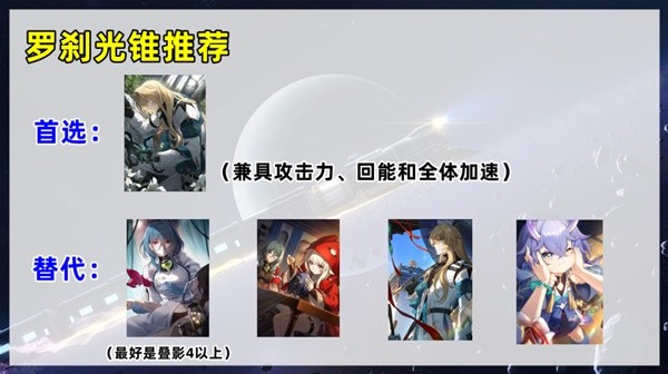 《崩坏星穹铁道》罗刹培养指南 罗刹遗器、光锥选择与配队攻略