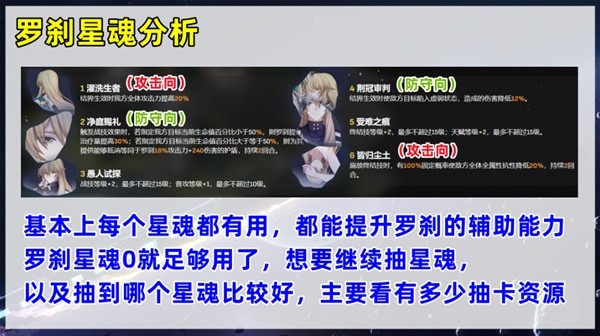 《崩坏星穹铁道》罗刹培养指南 罗刹遗器、光锥选择与配队攻略