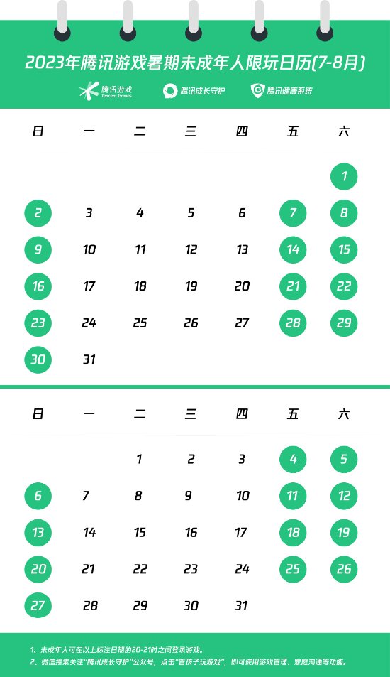 各厂发布暑期未成年人限玩通知 每周仅能玩三小时