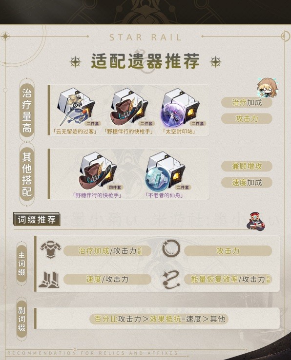 《崩坏星穹铁道》罗刹技能介绍及配装推荐 罗刹光锥怎么选