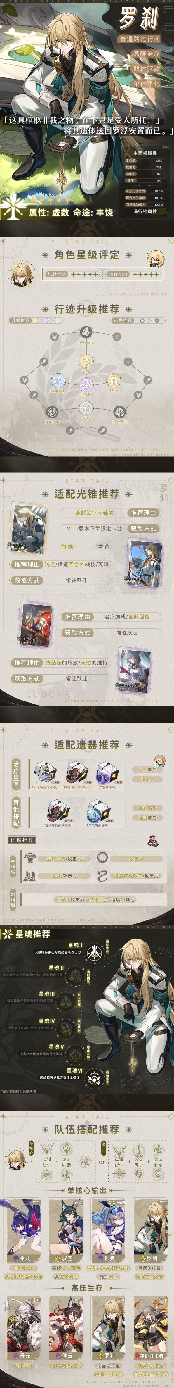《崩坏星穹铁道》罗刹技能介绍及配装推荐 罗刹光锥怎么选