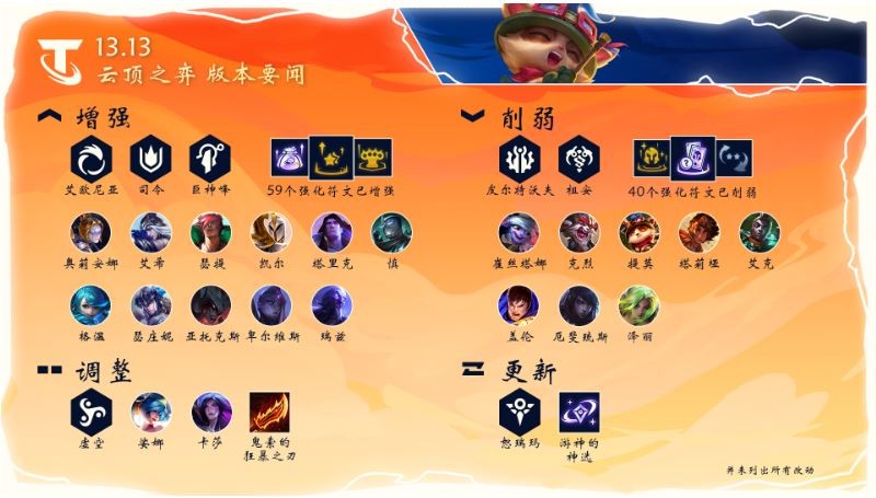 《云顶之弈》13.13装备有哪些改动？13.13装备改动介绍